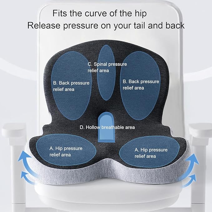 Car Seat Cushion for Long Driving, Ergonomic Memory Foam Seat Cushion, Car Seat Cushion for Back Pain and Lumbar Support Non Slip and Easy Clean for Driving Gaming Chair and Travel A Dark Gray
