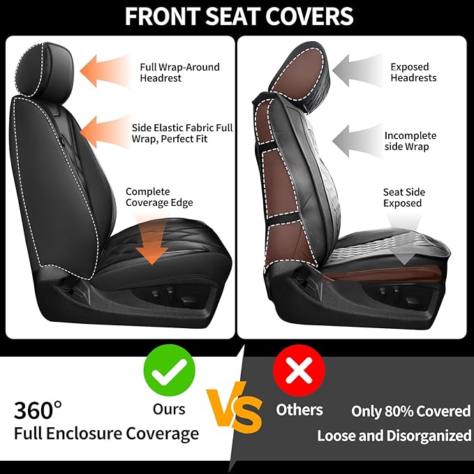 Fit Integra Car Seat Covers for Acura Integra 2023-2026 - Premium Leather, Waterproof, All-Weather, Airbag Compatible, Anti-Slip, Breathable, Easy Install, Seat Protectors, Full Set, Redline
