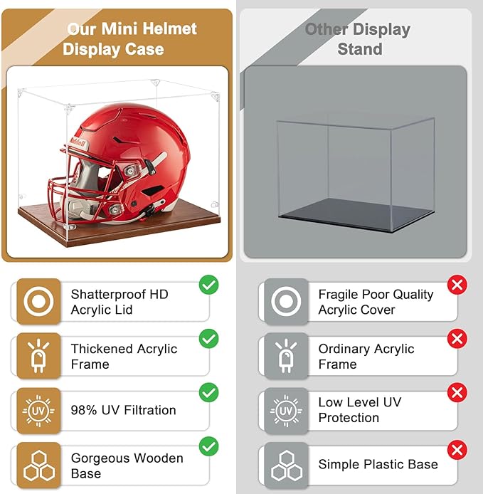 GYaozii Mini Helmet Display Case, UV Protection Thickened Clear Acrylic Souvenirs and Collectibles Box, 1/2 Football Baseball Helmet Showcase with Solid Wood Base for Sports Enthusiast