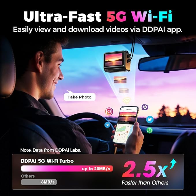 DDPAI Dual 4K Dashcam,Dashcams for Car with Free 128G eMMC + CPL,Dual STARVIS 2 IMX678 + IMX678 Sensors Front and Rear Car Camera,AI ISP Night Vision 2.0,4G,ADAS,WiFi,24H Parking Mode,Z90 Master Dual