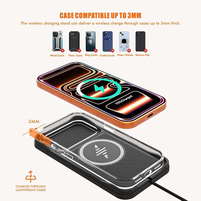 Wireless Car Charger Pad, 15w Fast Car Wireless Chargers Charging pad Non Slip Charger for Car Wireless Phone Charger for iPhone 17/16/15/14/13/12 Pro, SE3/SE2/XS/X/XR/8, 30cm Cable
