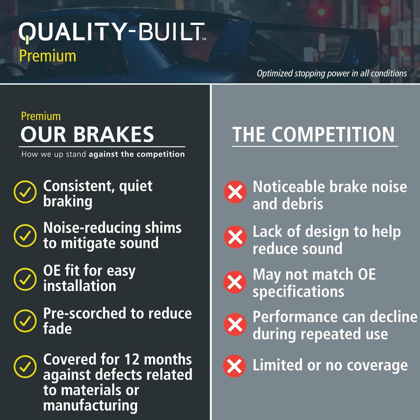 Premium Ceramic Front Brake Pads (1001-1549C) Compatible with Audi A6 2017-2018, Audi A6 Quattro 2012-2019, Audi A7 Quattro 2012-2018, Audi A8 Quattro 2011-2016