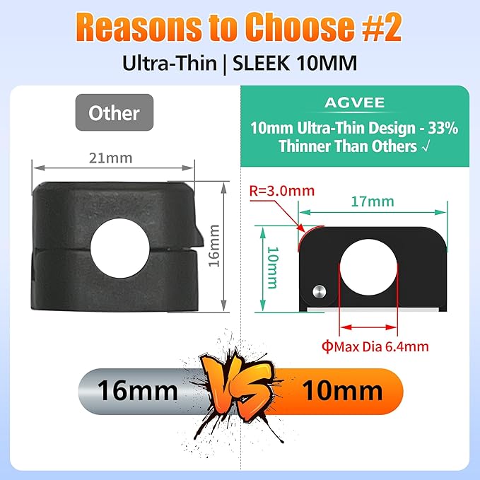 AGVEE 6 Pack Magnetic Cord Organizer Clips, 10mm Ultra-Thin Aluminum Cable Management Holder, 2 Pairs of Strong Magnets Keeper for Home Desk Office Gadgets Accessories, Residue-Free Tape, Black