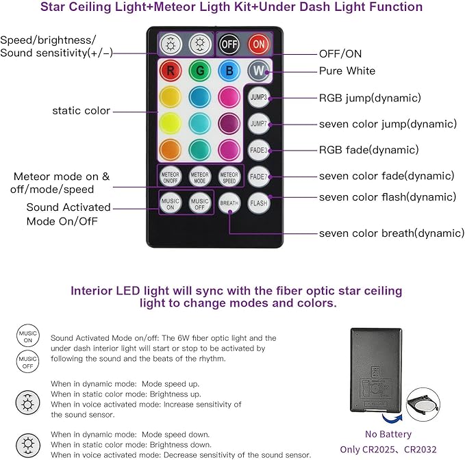 AKEPO 3-in-1 Starlight Headliner Kits: Meteor Effect+6W RGBW Fiber Optic Stars Lights+ 4 Car Under Dash LED Light, Music Sync App Control Optical Fibers 295pcs Mixed Diameterin 9.8ft