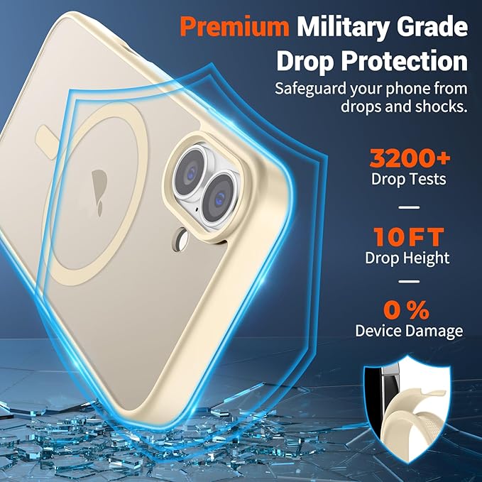 SUPFINE Magnetic for iPhone 16 Plus Case (Compatible with MagSafe) (Military Grade Drop Protection) Slim Translucent Matte Shockproof with Anti-Fingerprint Phone Case,Antique White
