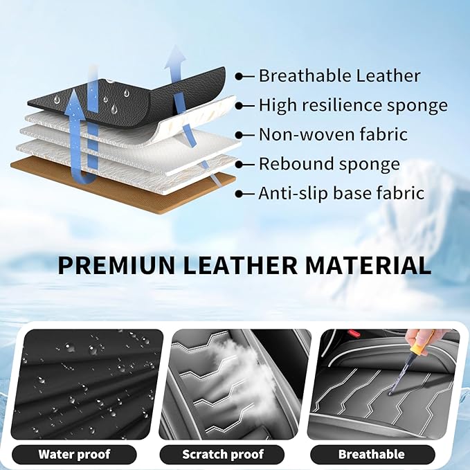 Fit CRV Car Seat Covers Premium Leather for Honda CRV cr-v 2011-2025 2026. Waterproof， Breathable, Scratch-Resistant & All-Weather Seat Cushion Protector (Full Set,White Line Black)