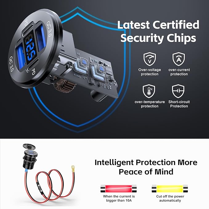 12V USB Outlet, 4 Port Aluminum Charger Socket 2 C PD & 2 QC3.0 with Voltmeter, 12V/24V Car USB Charger Socket for Car Boat Marine Bus Truck Golf RV Motorcycle and More 2-Pack