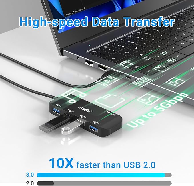 USB Hub, 4-Port USB 3.0 Hub with 2ft Cable, Ultra-Slim Data Expander - Compatible with Windows, Mac, Linux Laptops & PCs