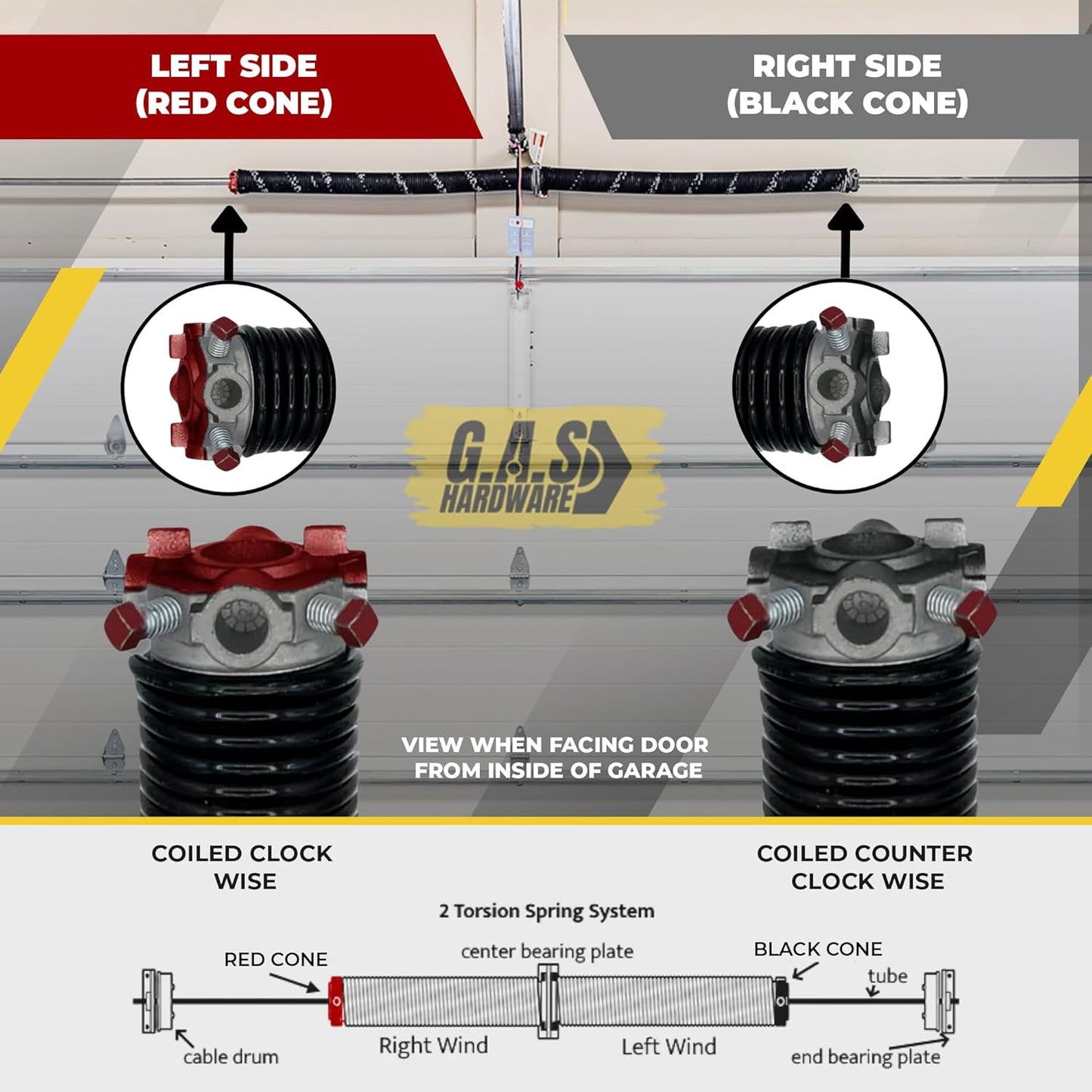 Garage Door Torsion Spring 250x1.75x39 Includes 1” Steel Bearing, Non-Slip Gloves, and Winding Bars for Left and Right Side of Garage Door Precision E-Coating 5-Year Warranty Min. 30,000 Cycles (Pair)