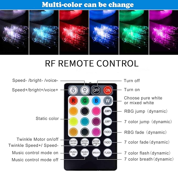 ATOKEE Twinkle Starlight Headliner Kit Mixed 375pcs 9.8ft, 10W Fiber Optic Star Lights for Car Roof Use with APP/Remote Music Control