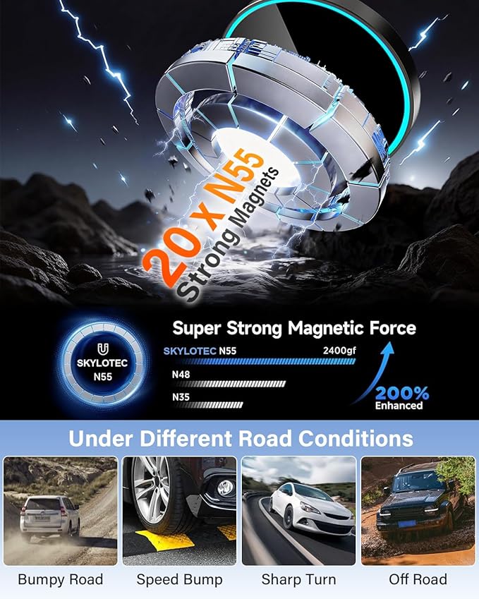 Phone Mount for Mazda 3 2014-2016/CX-3 2016-2021/MX-5 MX5 Miata 2016-2023 Accessories 7-Inch Screen Fixed Clip, Magnetic Car Phone Holder for MagSafe, Magnets 15W Wireless Charger Cell Phone Holder