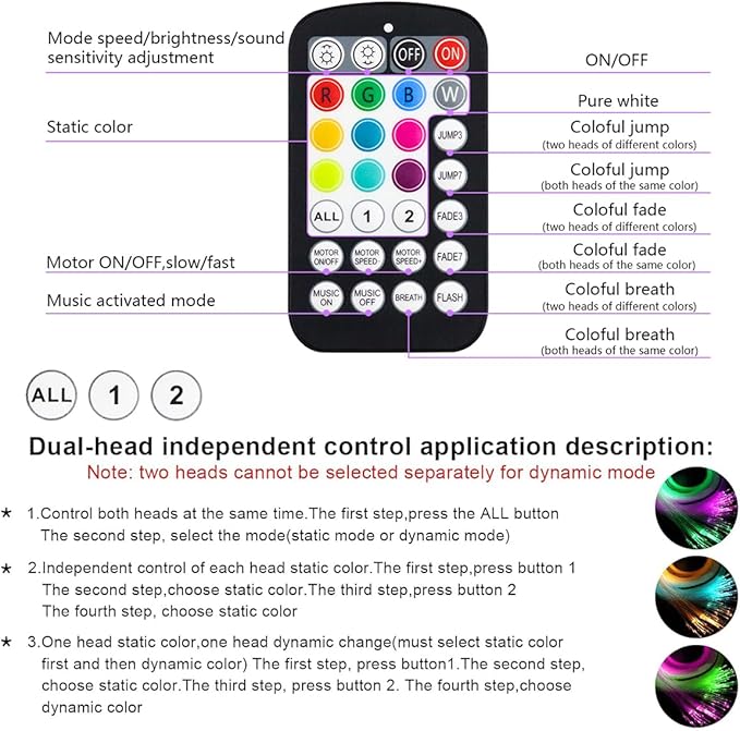 AMKI Dual Color 20W Twinkle Starlight Headliner Kit 600pcs 0.03in 9.8ft Fiber Optic Star Ceiling Light Sound Activated Music Mode APP/Remote Control Dual Port Light Box for Car Home Roof Decor