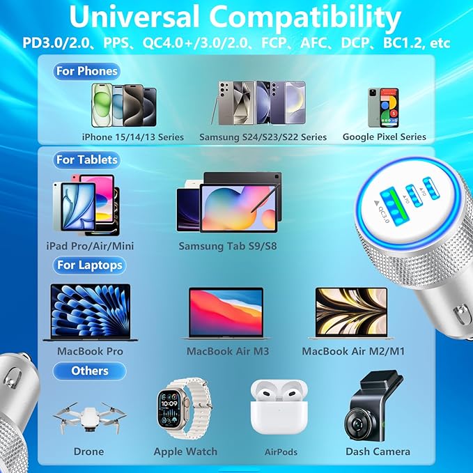 USB C Car Charger, Rombica 2Pack 3Port 67W Dual USB-C&USB-A Car Power Cigarette Lighter USB Charger 3 in 1 PD/QC Type C Car Charger Fast Charge for iPhone 17 17 Pro 16 15 14 13 12/Galaxy S26 S25/Pixel