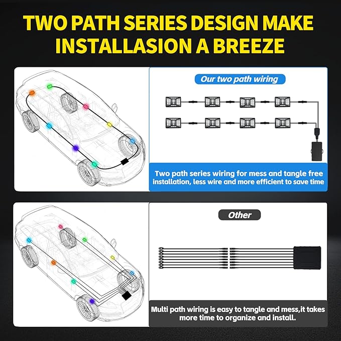 12 Pods Full Angle RGB Rock Lights Compatible with 12V Trucks Jeep UTV SUV ATV Boat Golf Cart, Waterproof Multi-Color, App/Remote Control Led Rock Lights with Music Mode(Patented)