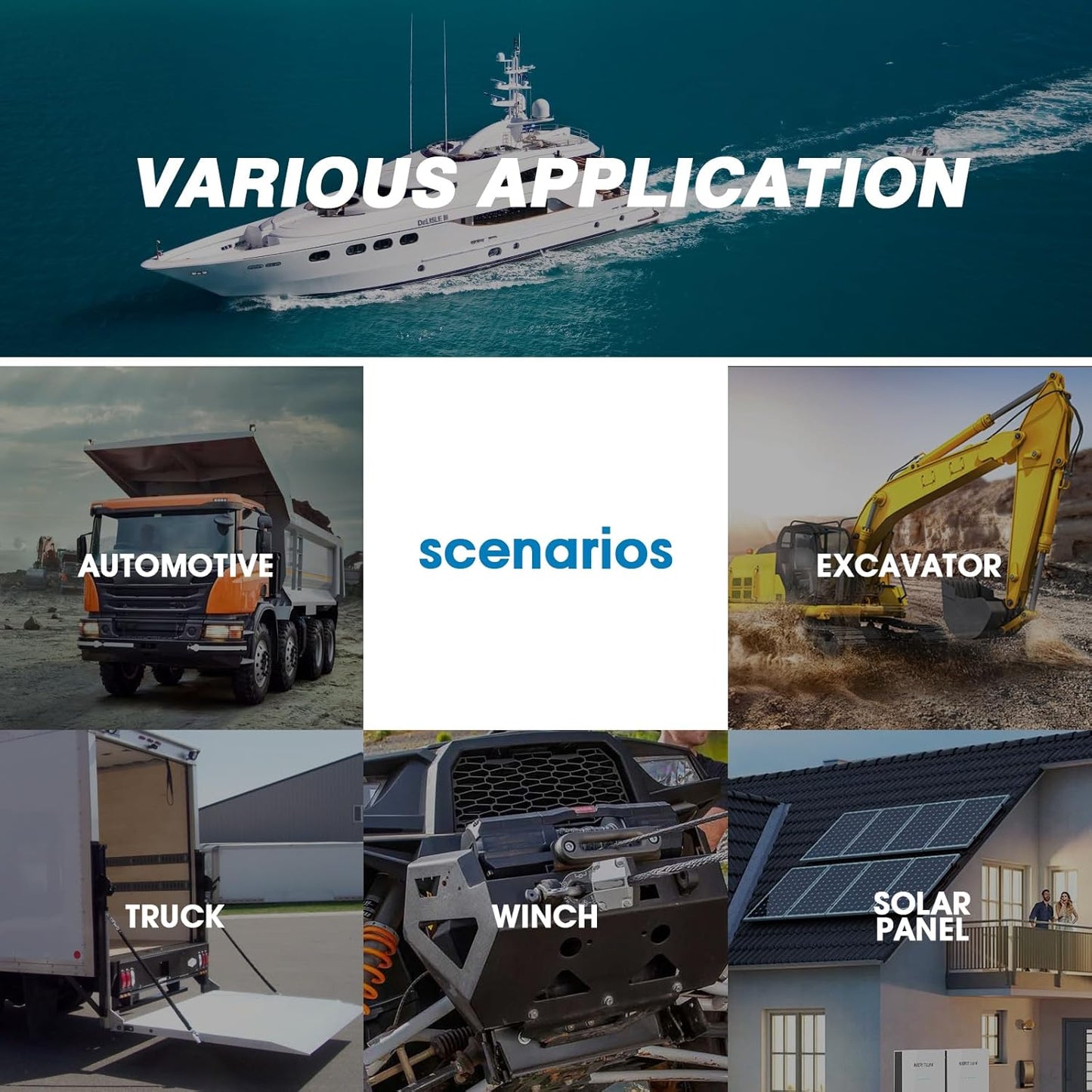 GLOSO Circuit Breaker E39 (T3) Manual Reset Fuse For Car Truck RV Automotive Marine Boat Trolling motor & Custom Wiring Audio battery protection/Low Profile ATC/ATO (7.5A - 3 Pack)