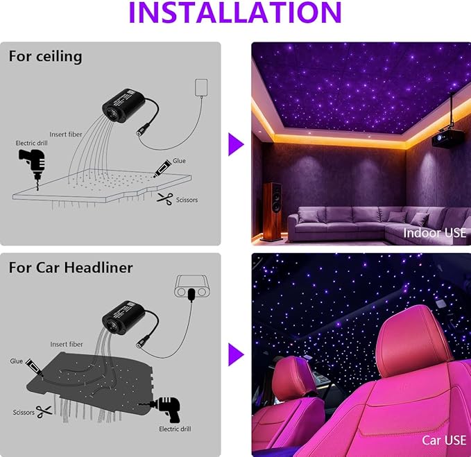 Twinkle Starlight Headliner Light Kit 6W Mini Car Home Fiber Optic Lights 300pcs*0.03in(6.5ft/2m) Sound Activated APP/Remote Control Small Size Star Lights for Car Home Star Ceiling Decoration