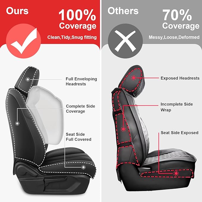 Fit for 98% of Mercedes Benz Car Seat Covers with Headrests, Premium Nappa Leather Seat Cover, Fully Wrapped Protect Modern Style Seat Cover (2-Seat Luxury, Classic Black)