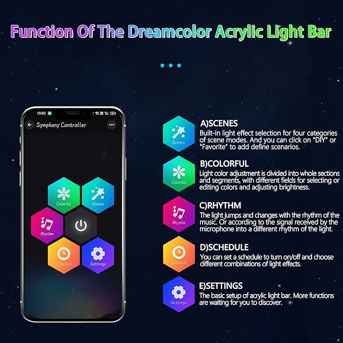 Dreamcolor Interior Acrylic Car Light Strip, 2 in 1 Car LED Strip Light with APP Control 43.3 Inches Fiber Optic Ambient Lighting Kits, Multi-Modes Sound Sync Neon Lights
