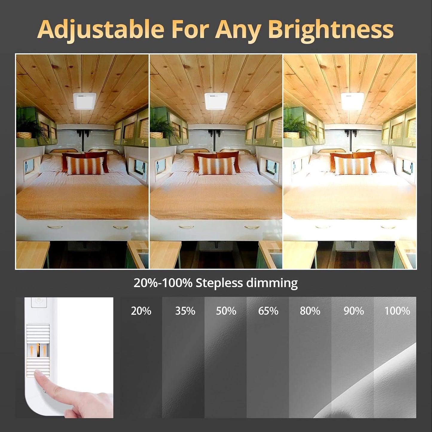 NAOEVO RV Lights Interior 2070LX, 1500LM RV LED Lights Interior 12V, Camper Lights Interior with 3 Color and Stepless Dimming, Energy-efficient RV Ceiling Light for Trailer Boat Car(4Pack, 2900-6500K)