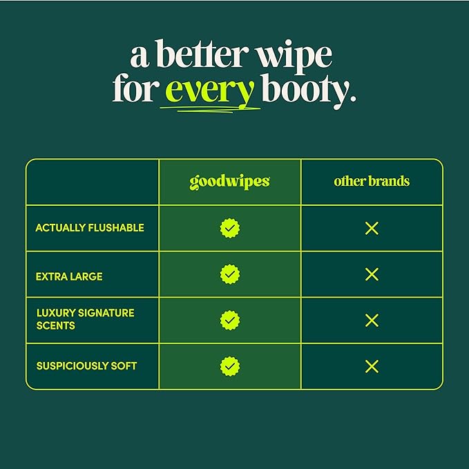 goodwipes Flushable Butt Wipes - Vitamin E & Aloe - Sewer & Septic Safe - Extra Large Adult Wet Wipes For Women & Men - Bathroom Essentials - Lavender, 318 Count (6 Packs + 1 Travel)
