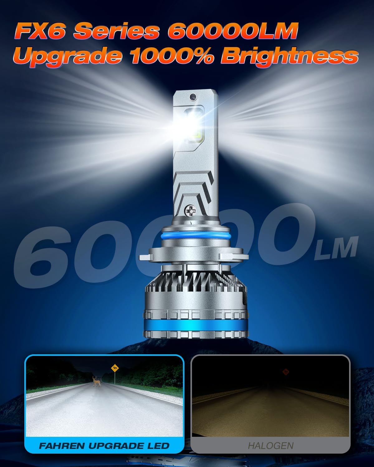 FAHREN 9006/HB4 Bulbs, 2025 Upgraded 120W 60000LM Fog Lighting Bulb with fan, 6500K Cool White IP68 tire lights Waterproof,Pack of 2
