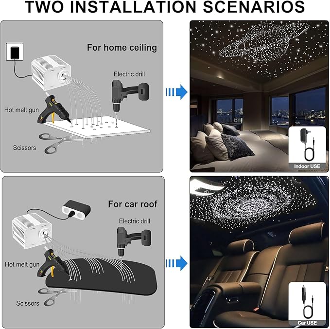4 Colors 32W Twinkle Car Starlight Headliner Kit 1200pcs*0.03in*13.1ft with APP&RF Remote,RGBW Fiber Optic Strands Star Roof Lights,4 Port Engine Sound Activated Ceiling Star Lights for Home/Car Decor
