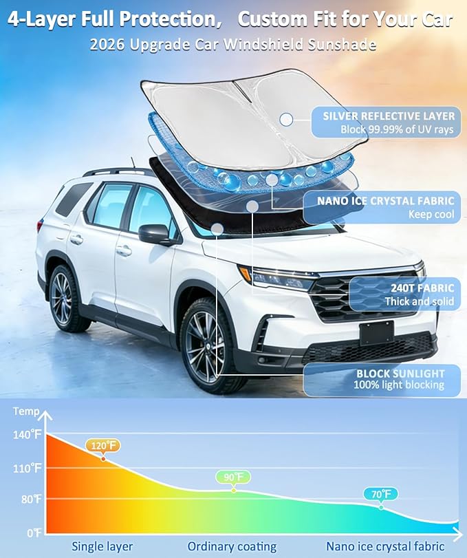 Sun Shade Sunshade for 2021-2024 Toyota Venza LE, XLE, Limited, SUV Windshield Cover, 4-Layers Sun Shield 250T Silver Sun Visor Foldable Front Window Shade Blocks UV Rays Car Accessories