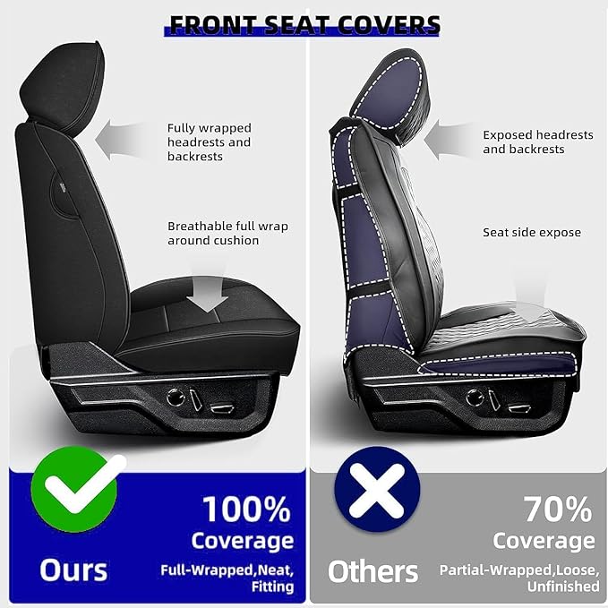 AOMSAZTO Custom Fit Seat Covers for Jeep Gladiator JT 2020 2021 2023 2024 2025 2026 Full Set Black Car Seat Protectors Premium Faux Leather Automobile Seat Seat Cover