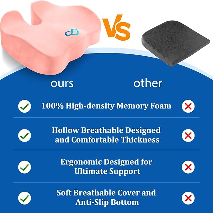 Seat Cushion, Chair Cushions, Office Chair Cushions, Anti-Slip Bottom & Removable Cover Tailbone Pain Relief Cushion, Memory Foam Seat Cushion for Office, Wheelchair, Car (Pink)
