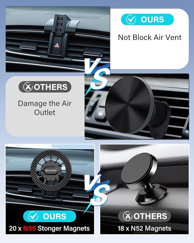 SKYLOTEC Car Phone Holder for Toyota Tacoma 2016 2017 2018 2019-2022 2023 Accessories Automobile Cradles Magnetic Phone Mount Compatible with MagSafe, Strong Magnets Cell Phone Base
