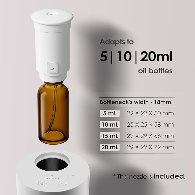 Airversa Waterless Essential Oil Diffuser Starter Kit with 30mL Hotel Fragrance Oil Inspired by BaCRT, Battery Operated Car Diffuser, Portable Aroma Nebulizer for Home Car Office, AN6Kit-C, White