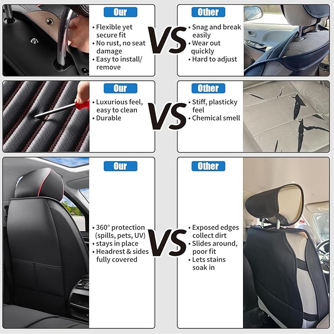 Car Seat Covers Full Set Fit for Toyota RAV4 Hybrid 2016-2026, Premium Faux Leather Car Seat Protector,Breathable Anti-Slip Full Wrapping Edge Seat Covers(Black&Red,Full Set)