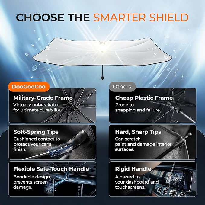 Windshield Sun Shade Umbrella for Toyota Tacoma Accessories 2016-2025 2026, UV Block Tacoma Sun Shade for Car Windshield, Heat Shield Truck Sunshade for Tacoma Front Windshield Cover.