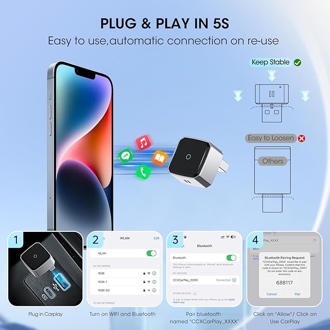 Wireless Carplay Adapter for iPhone, Convert Wired to Apple Carplay Wireless Adapter, Mini Size, Plug and Play, Connection Stable No Delay Car Play for Honda Special Models
