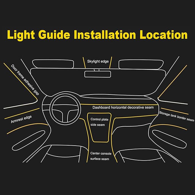 Optic Fiber Waterproof Car Side Glow LED Illumination Optic Fiber Band Car Interior Atmosphere Neon Cold Lights 10 Meters (32.81ft)
