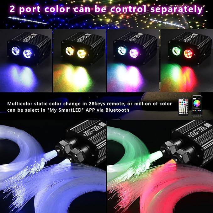 AZIMOM Dual Color 1000pcs 0.03in 13.1ft Twinkle Fiber Optic Starlight Headliner+ Pure White Meteor 240pcs Shooting Star, Sound Mode APP& Remote Control 2 in 1Starlight Meteor Kits Car Home Ceiling