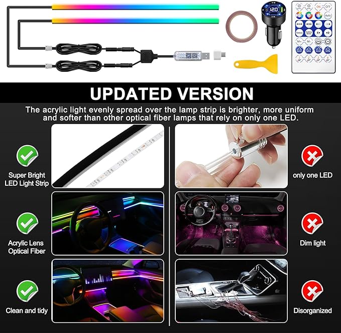 Dreamcolor Acrylic Interior Car LED Strip Light with USB/Type C/4-Port Cigarette Lighter, RGB 2 in 1 with 86.6 inches LEDs Ambient Lighting Kits, Sound Active Function Neon Led Strips for Car