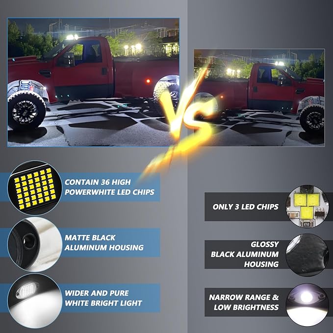 GSRECY Rock Lights Ultra Bright LED Neon Underglow Lights Waterproof for Trucks Pickup SUV UTV ATV RZR Car Boats Motorcycle (White, 16 Pods+ 33ft Wire Harness)