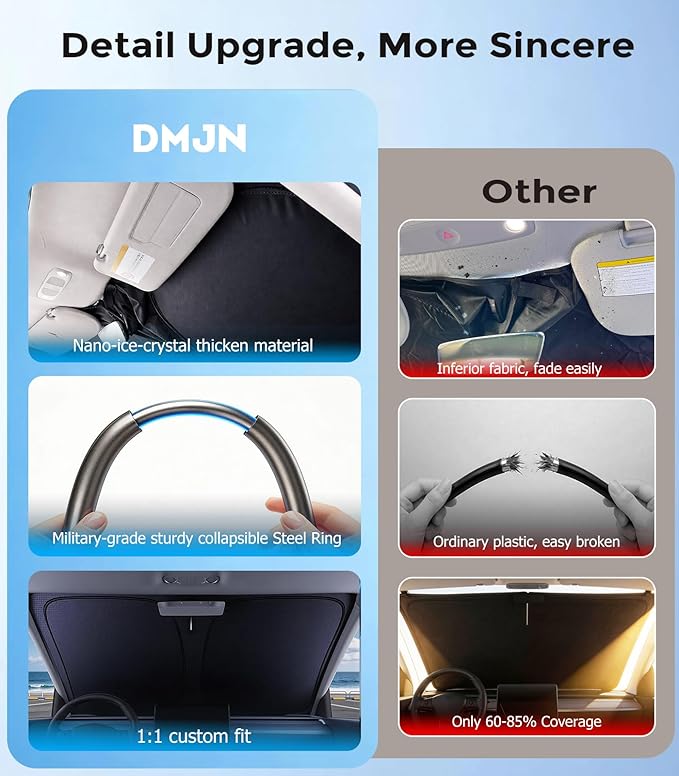 DMJN Windshield Sun Shade for Honda CRV (2023-2026), Car Sunshade for Front Windshield [100% Efficient Block UV & Scorching Sun] UPF50+ Heat Block - Protect Interior & Keep Cooler