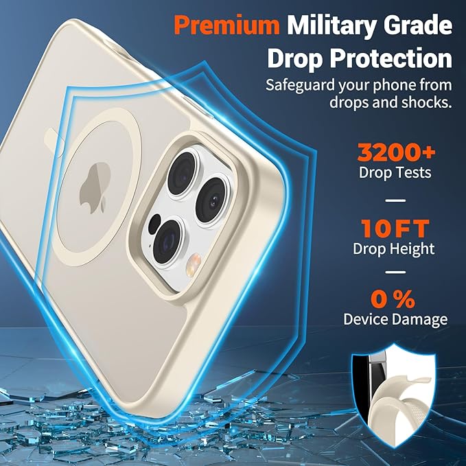 SUPFINE Magnetic for iPhone 16 Pro Max Case (Compatible with MagSafe) (Military Grade Drop Protection) Slim Translucent Matte Shockproof with Anti-Fingerprint Phone Case,Antique White
