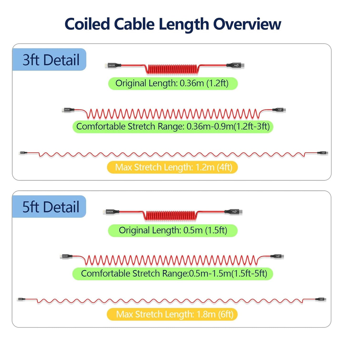 AGVEE 3ft Coiled Short USB-C to Lightning Charging Cable [MFI Certified] 30W PD Fast Charger Cord in Car for iPhone 14/13/12/11/XS/8/7/6/5 CarPlay, iPad, iPod, Red