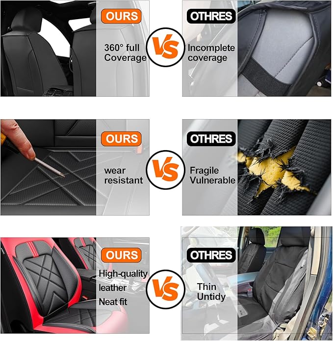 CX-7 Car Seat Covers Fit for Mazda CX-7 2007-2012, Full Coverage Premium Leather Waterproof Breathable Seat Covers, Automotive Seat Protectors, Airbag Compatible(Full Set Seats, Black & Red)