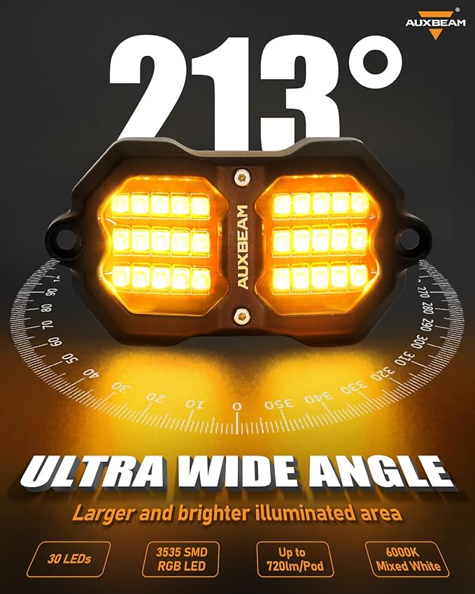 Auxbeam 4 Pods RGB LED Rock Lights, Bluetooth& Remote Control Multi Color-Changing Wheel Well Lights w/Brake Mode, Music & Voice Sync Underglow for Trucks UTV Car Boat Waterproof, 1 Year Warranty