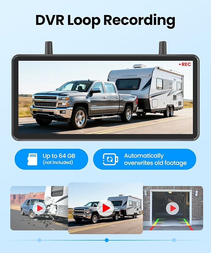 AUTO-VOX 2 Solar Wireless Backup Camera: Dual Cameras for Wider Coverage,DVR Recording 7.2" HD Split-Screen Monitor,Dual Antenna Signal,IP69K Waterproof Back Up Camera for Truck,RV,Camper,Trailer,Car
