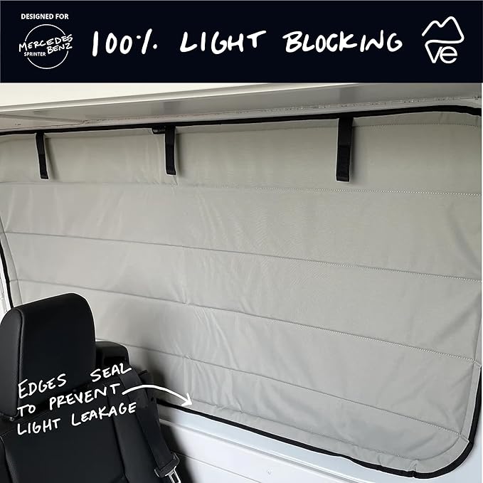 VanEssential Insulated Magnetic Blackout Window Cover Designed for Mercedes-Benz NCV3 & VS30 Crew Window with Bare Metal Window Frame ONLY (Van Years 2007 to Current Model) - Charcoal Gray