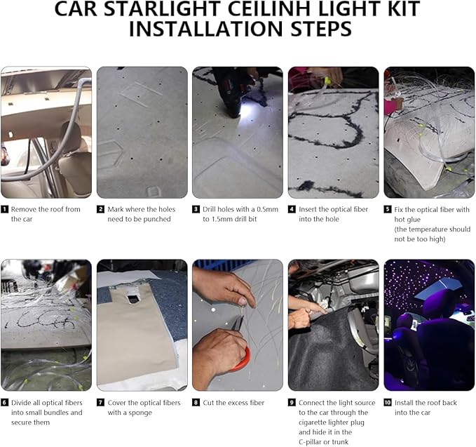 16W Car Home Starlight Headliner Kit, Twinkle & Sound Activate RGBW Fiber Optic Lights with APP & Remote Control, Star Lights for Ceiling Decoration, 200 pcs 9.8ft
