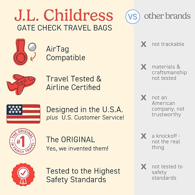 J.L. Childress Gate Check Travel Bag for Car Seats - Car Seat Travel Bag for Airplane, Includes AIRTAG Holder, Fits All Baby Carriers, Infant Carriers & Child Booster Seats - Neon Blue