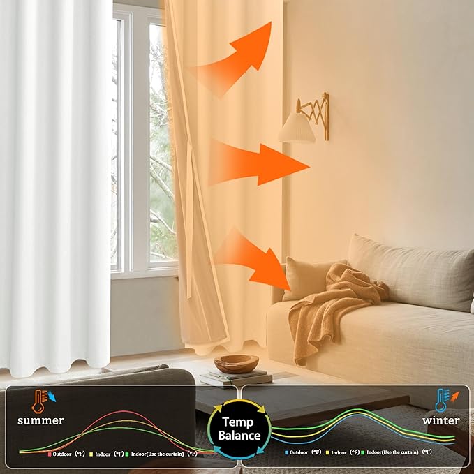 XWZO Total Blackout Curtains 95 Inches Long- Double Layer Full Room Darkening & Energy Efficiency Grommet for Extra Wide Windows Sewn with Tiebacks, Ivory, W52 x L95, Set of 2
