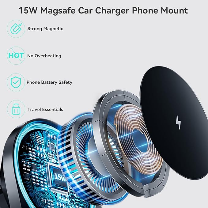 for MagSafe Highlander Mount Charger, Exclusive fits for 2014-2019 Toyota Highlander, Compatible with iPhone 17/16/15/14/13/12/Mini Series, Intelligent Heat Dissipation Fast Charging 15W