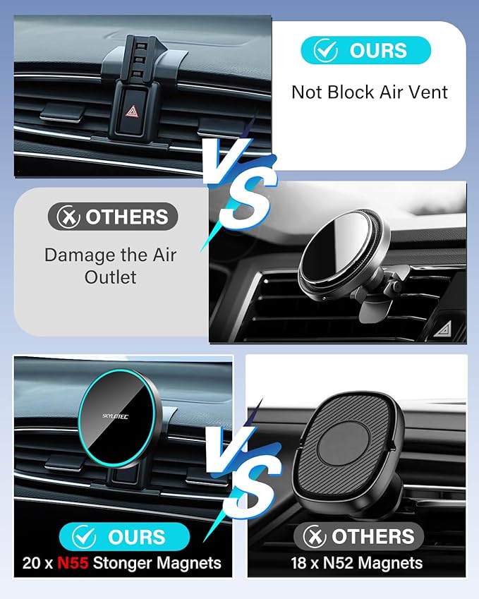 SKYLOTEC Phone Holder for Nissan Rogue/Rogue Sport 2014-2020 Accessories Car Magnetic Phone Mount Compatible with MagSafe, Strong Magnets Fast Wireless Charger Rogue Cell Phone Holder Base